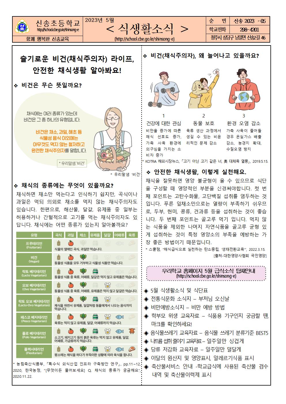 5월식단및식생활소식지001