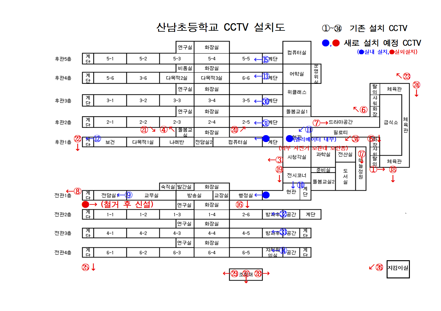 CCTV 배치도