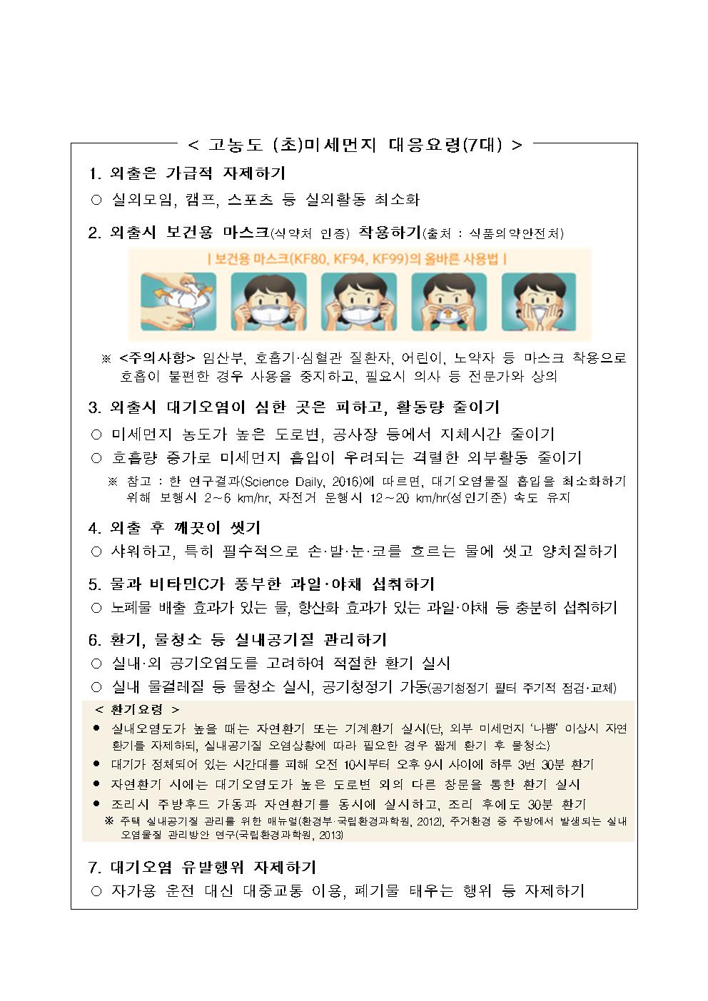 고농도 미세먼지 대비 세부 행동요령001