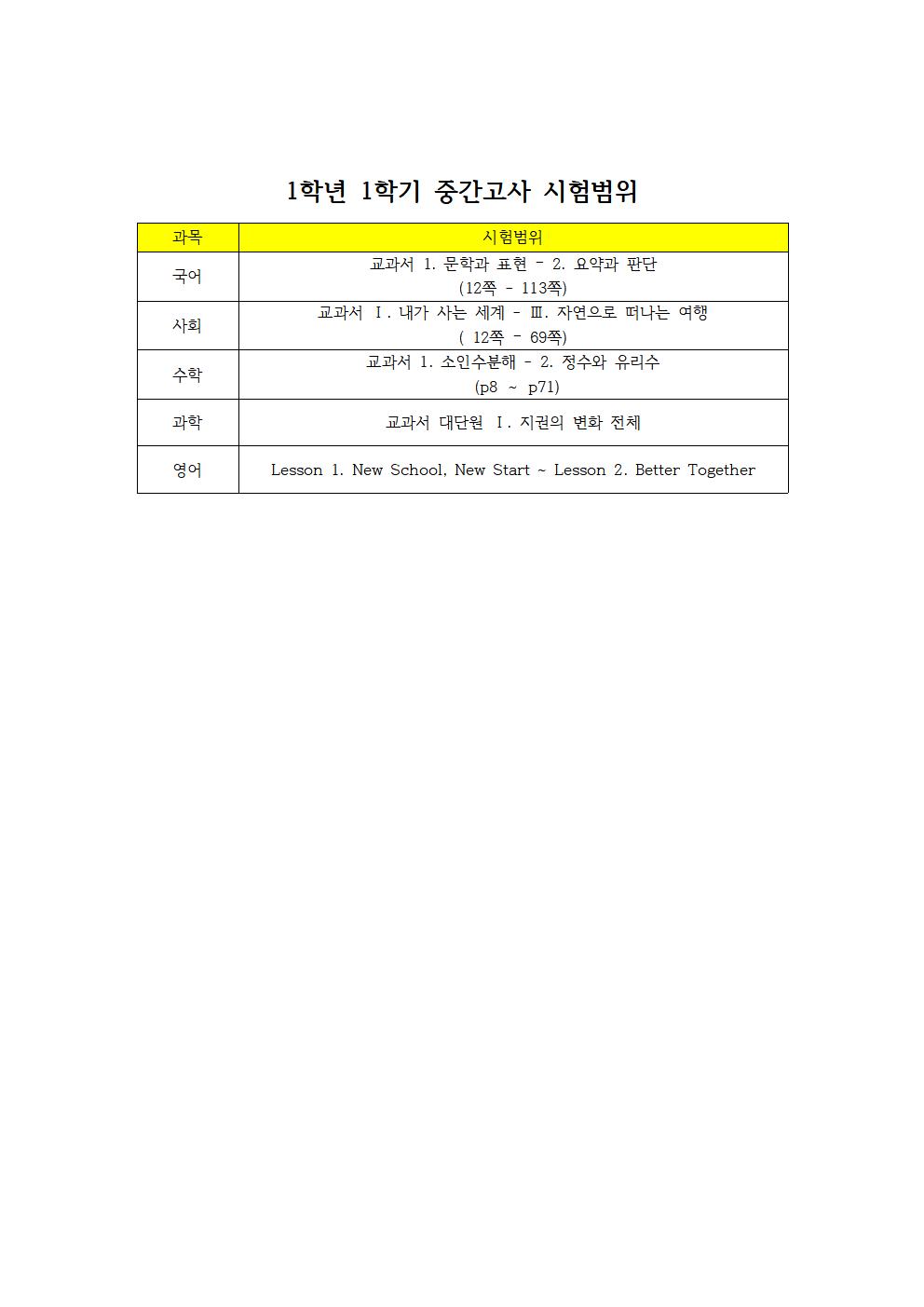 2023. 1학년 1학기 중간고사 시험범위001