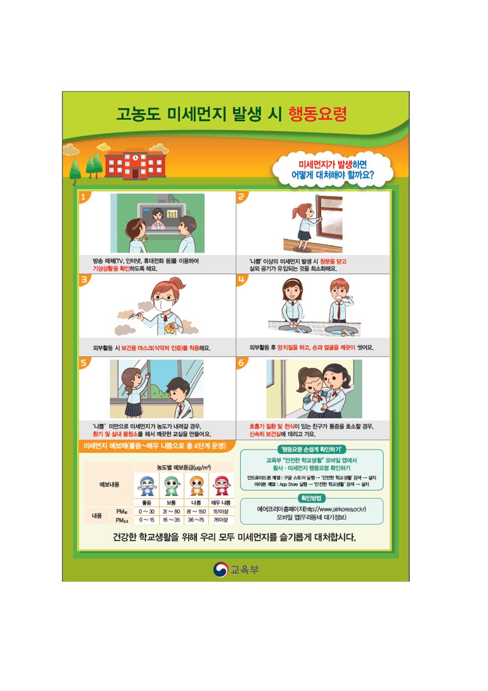 고농도 미세먼지 대비 세부 행동요령003