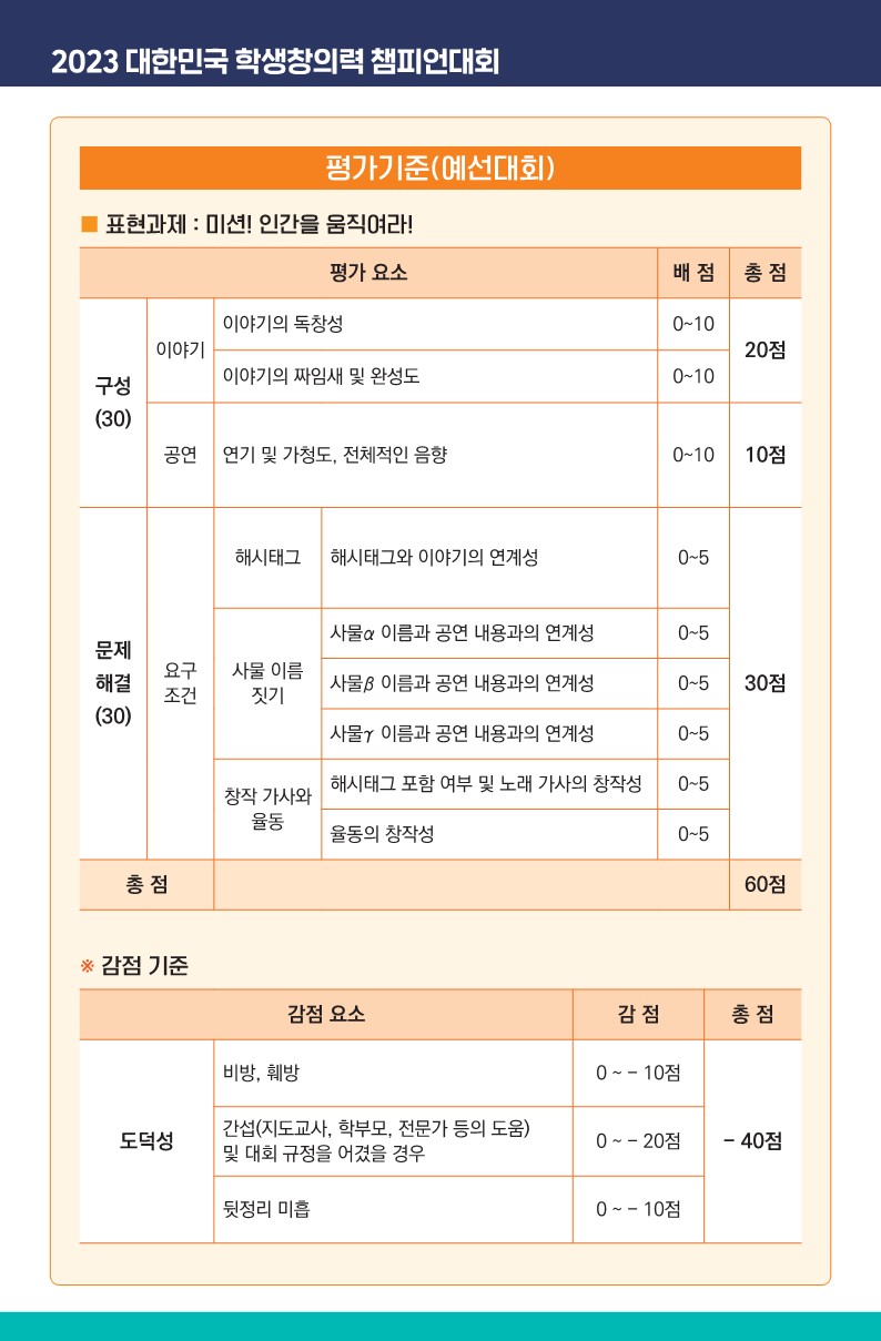 [붙임 2] 표현과제 안내_2023년 대한민국 학생창의력 챔피언대회_4