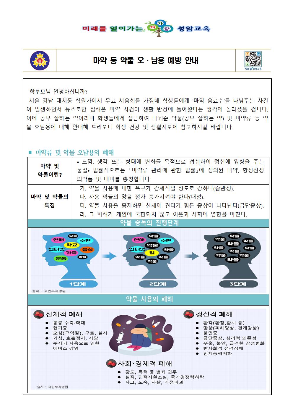 2023. 마약류 등 약물 오남용 예방 안내001