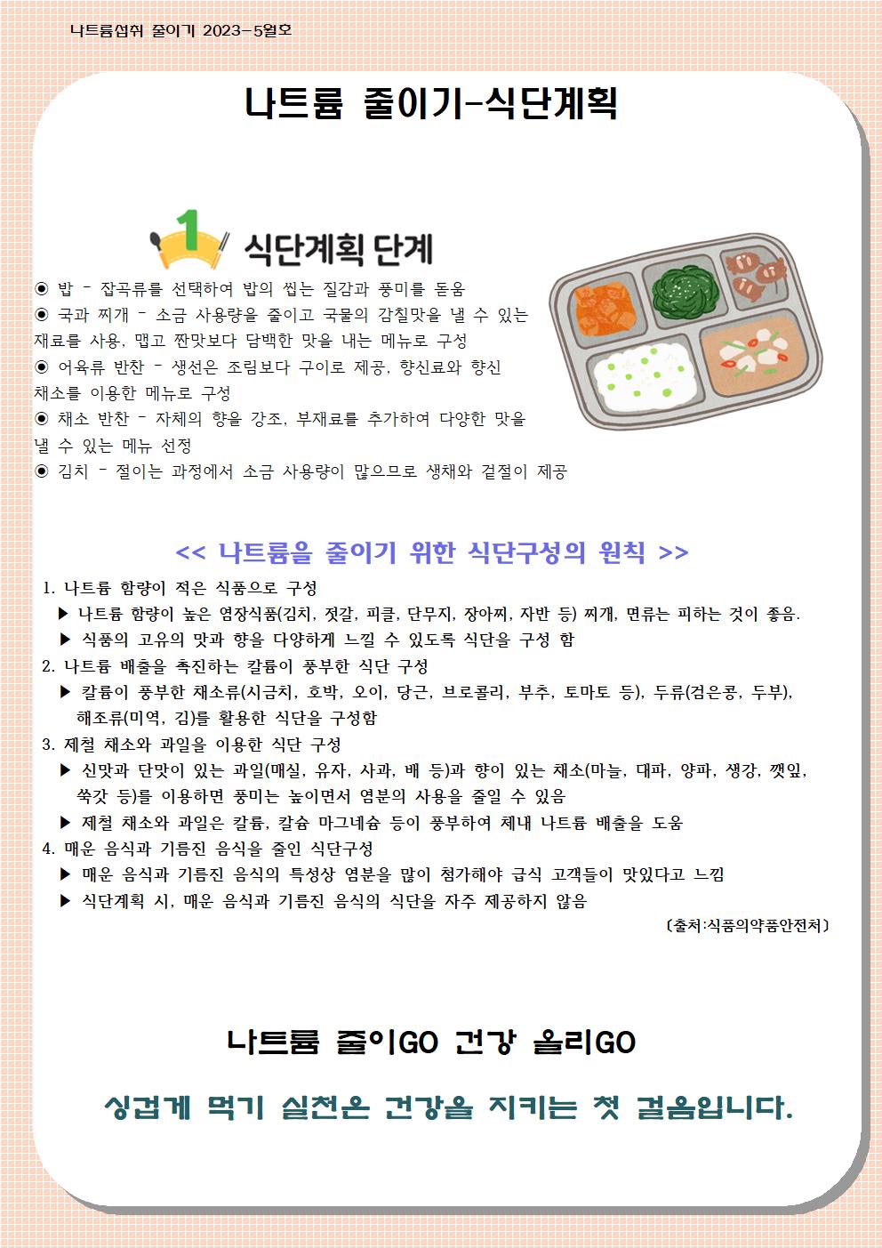 5월 나트륨 섭취 줄이기 교육자료001