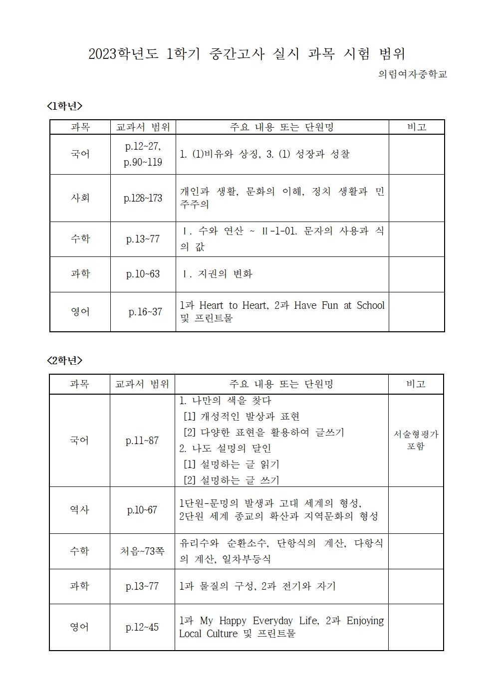 2023학년도 1학기 중간고사 실시 과목별 시험범위 안내001