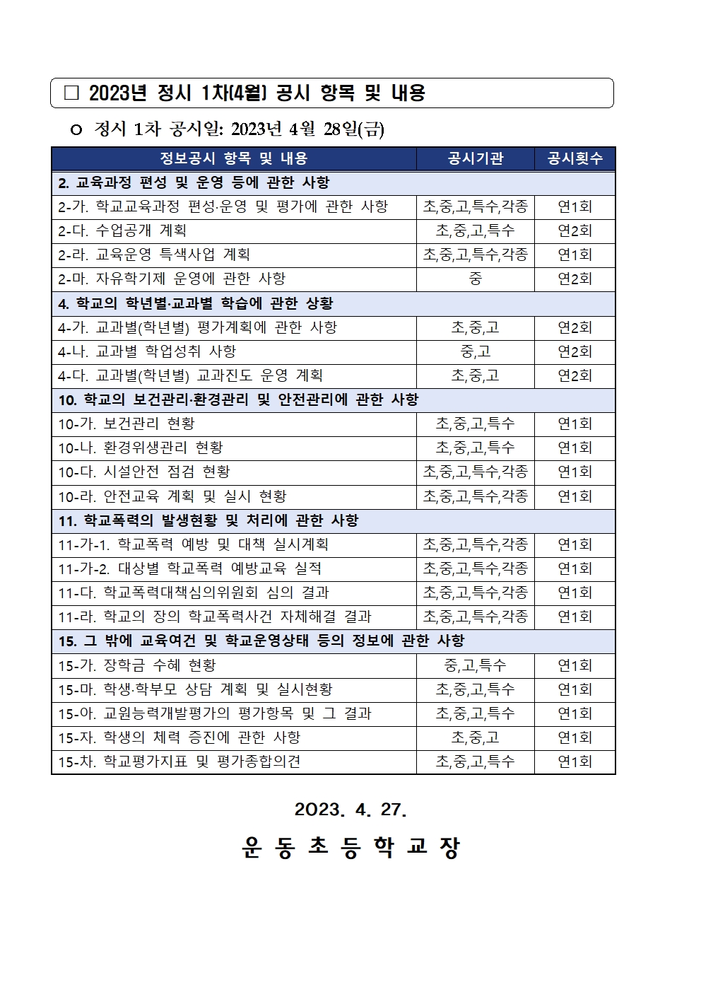 1차 정보공시 안내_2