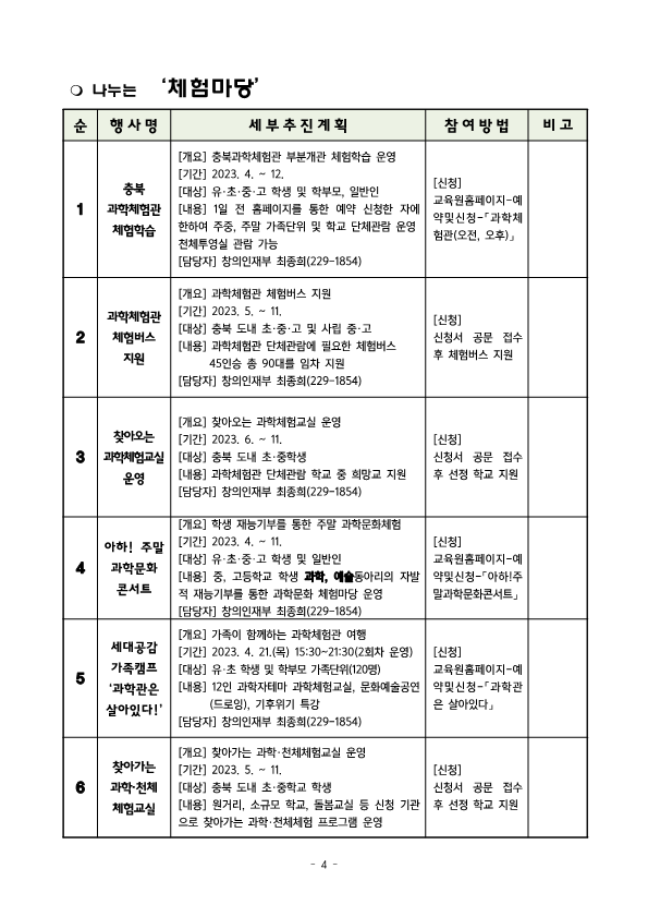 2023. 충북직지사랑 과학축제 한마당 추진 계획(안내용)_5