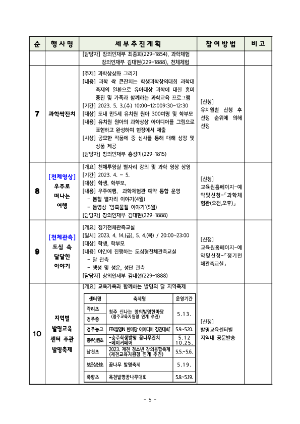 2023. 충북직지사랑 과학축제 한마당 추진 계획(안내용)_6