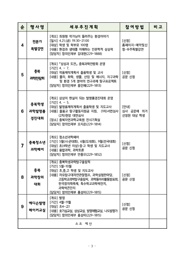 2023. 충북직지사랑 과학축제 한마당 추진 계획(안내용)_4