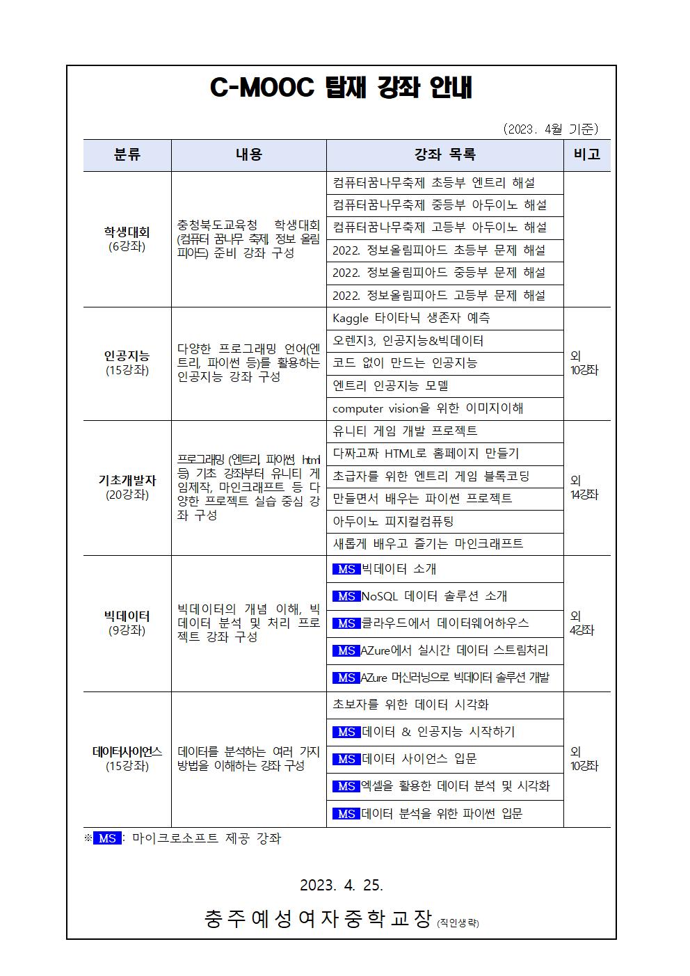 C-MOOC 개통안내 가정통신문002