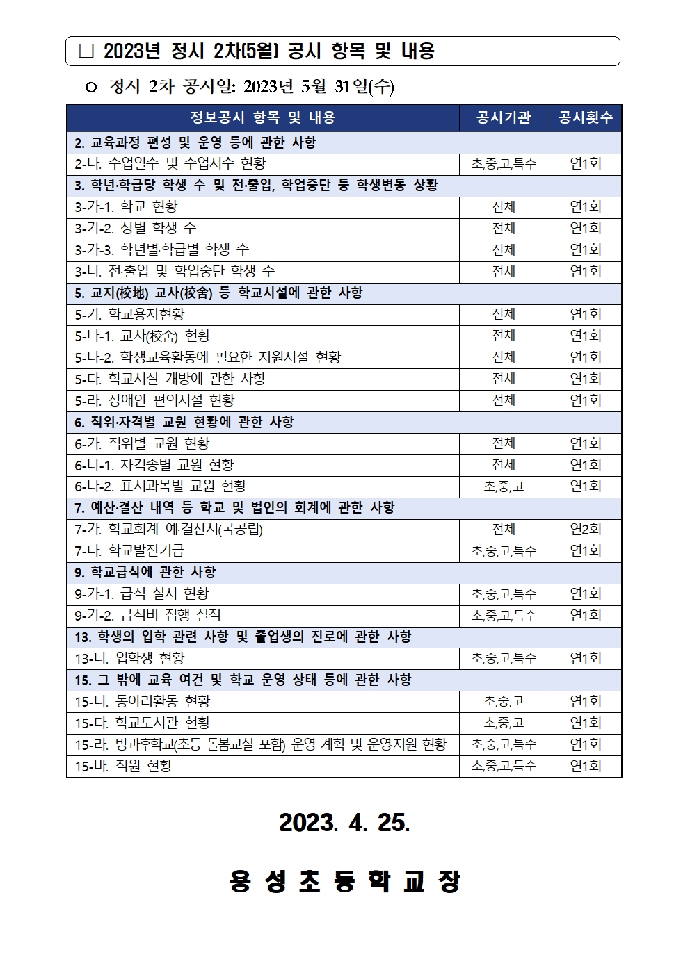 정시 2차(5월) 초등학교 정보공시 안내장002