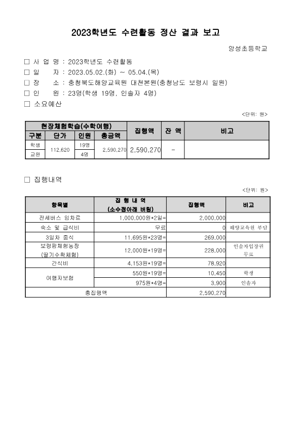 (사후) 2023학년도 수련활동 정산 결과_1