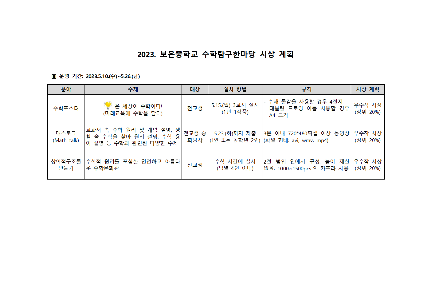 수학탐구한마당 시상 계획001