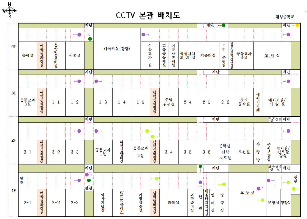 CCTV 배치도