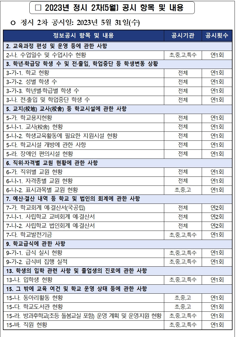 가정통신문002