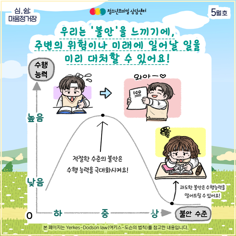 [23.5월 호] 생명존중 교육자료_불안, 누구나 그럴 수 있어 3