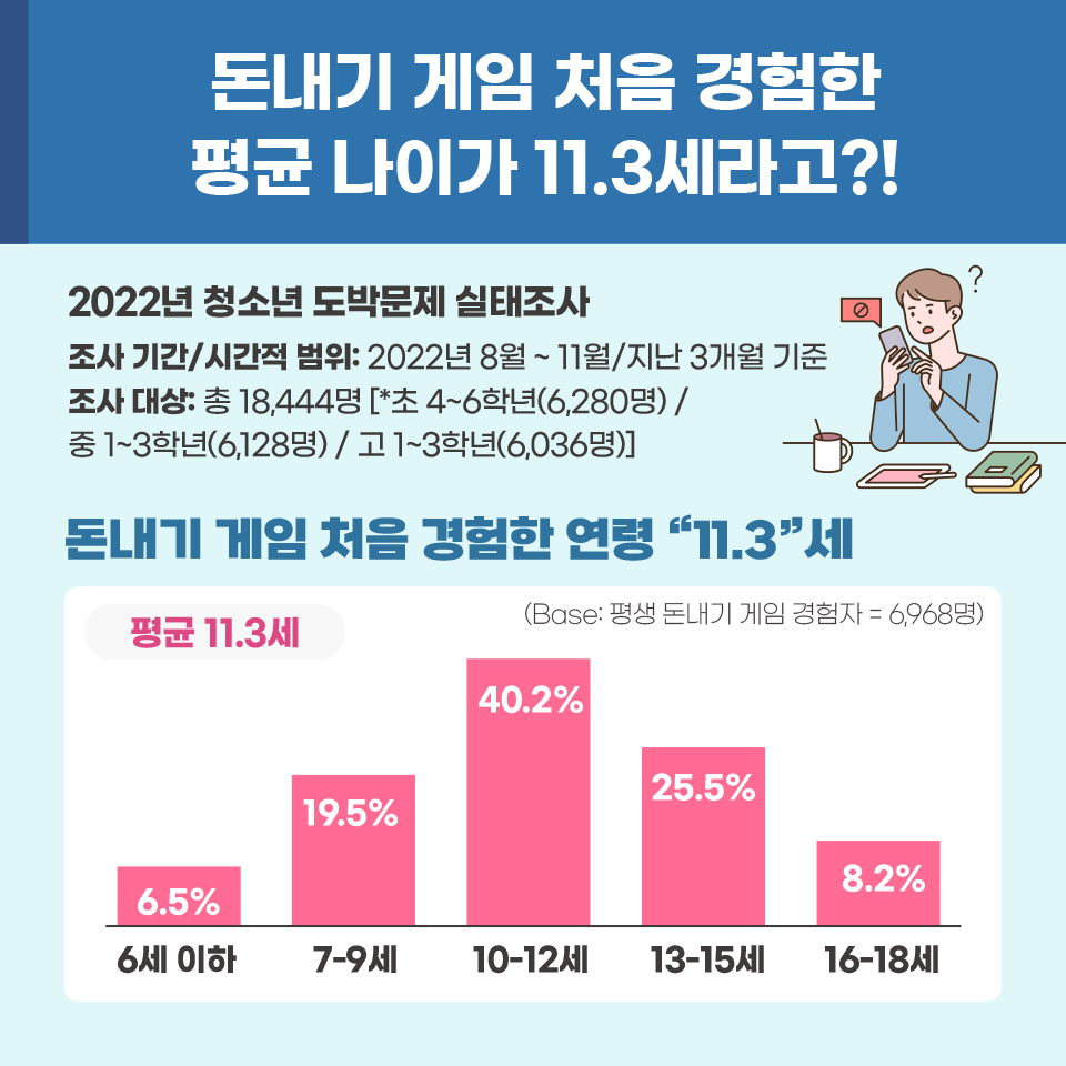 한국도박문제예방-카드뉴스-2