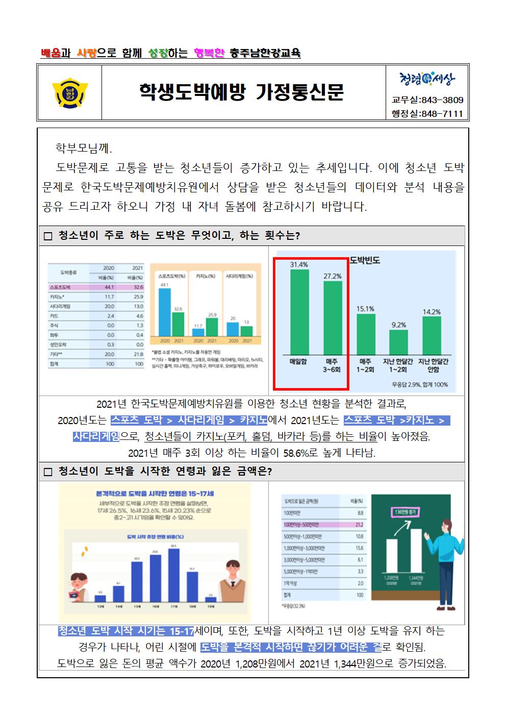 학생도박예방 가정통신문001