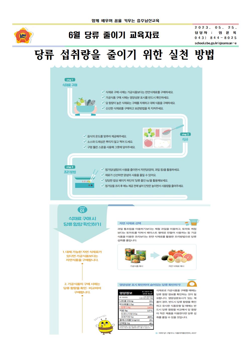 6월 당류 줄이기 교육자료001