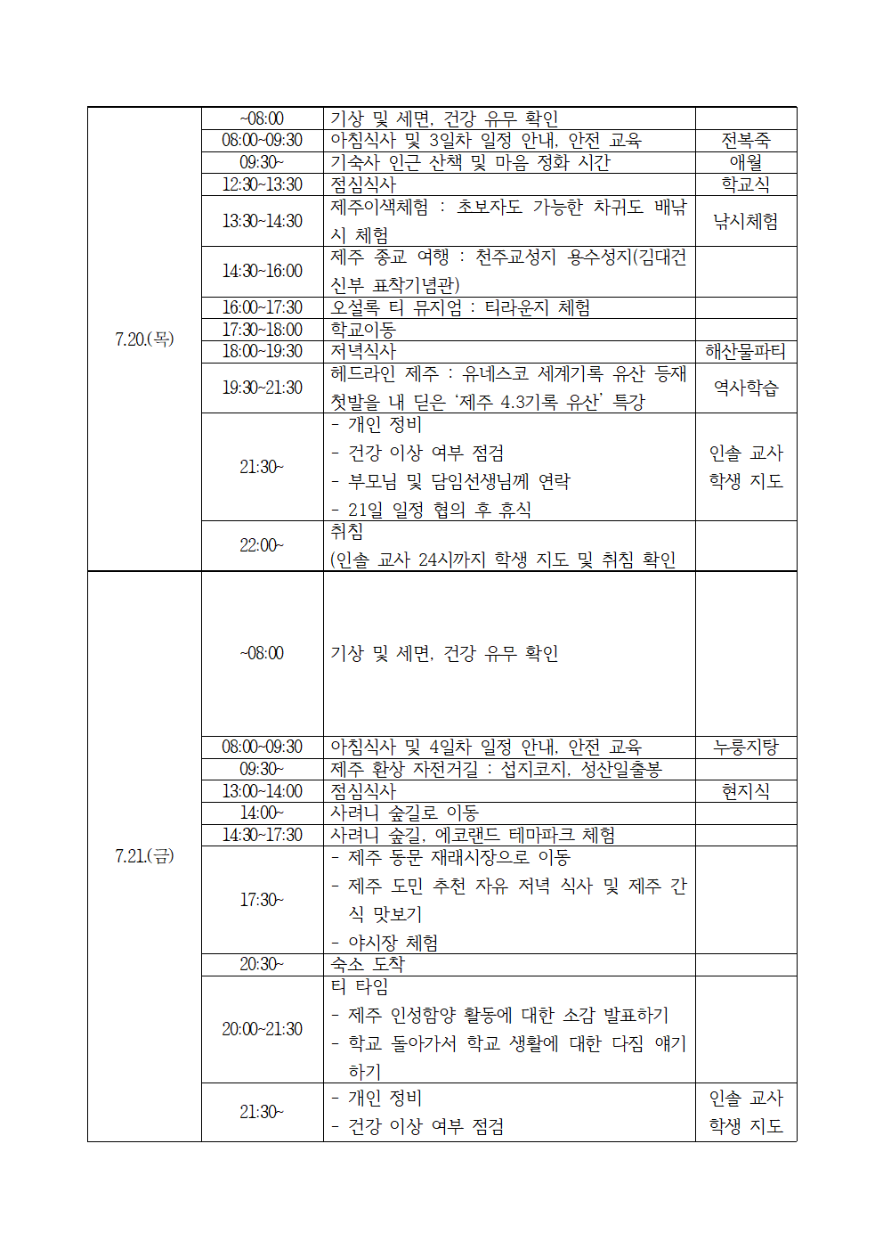 2023학년도 미래역량강화사업 인문학적 감성 함양 활동 계획서007