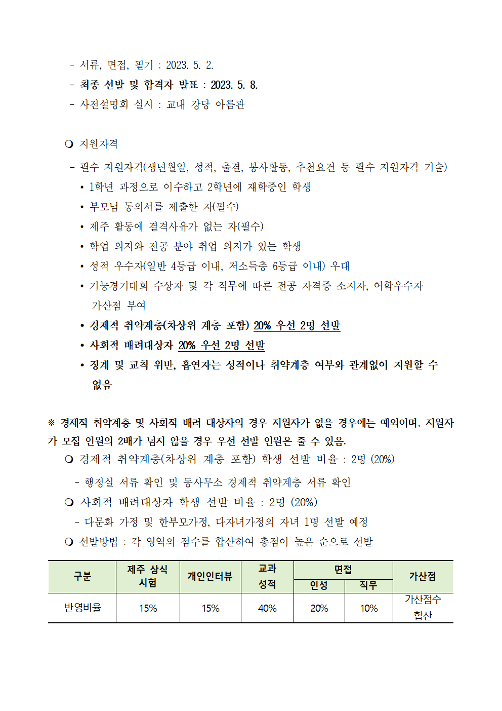 2023학년도 미래역량강화사업 인문학적 감성 함양 활동 계획서004