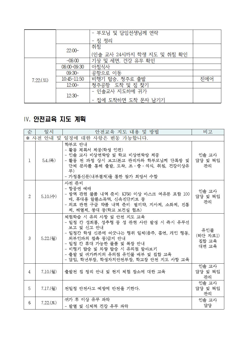 2023학년도 미래역량강화사업 인문학적 감성 함양 활동 계획서008