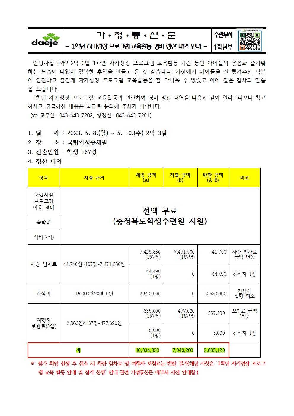 [가정통신문] 2023. 1학년 자기성장 프로그램 교육활동 경비 정산 내역 안내001