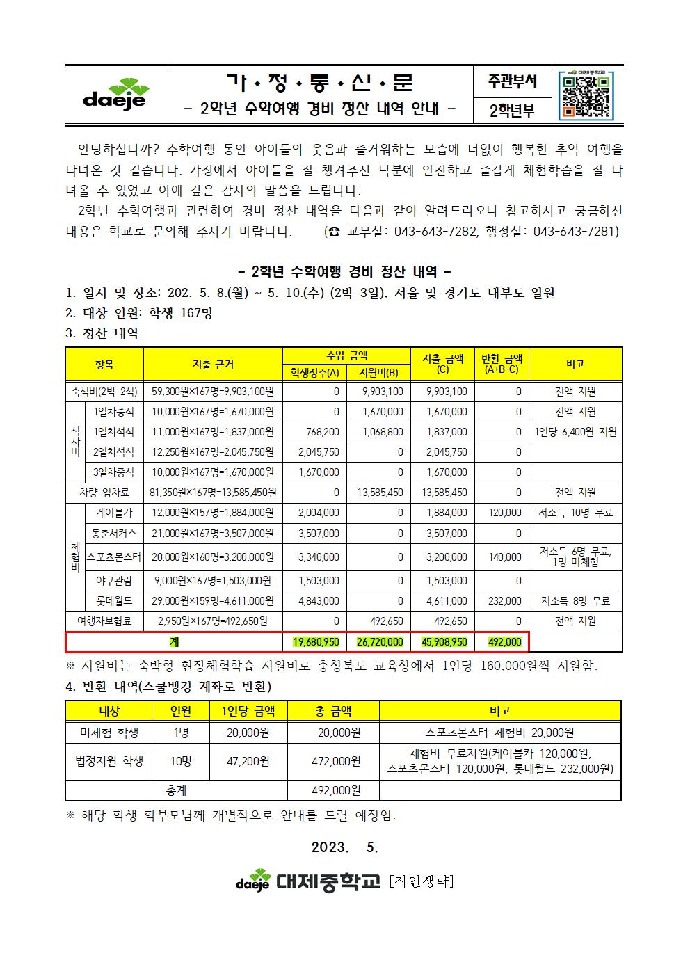 [가정통신문] 2023. 2학년 수학여행 경비 정산 내역 안내001