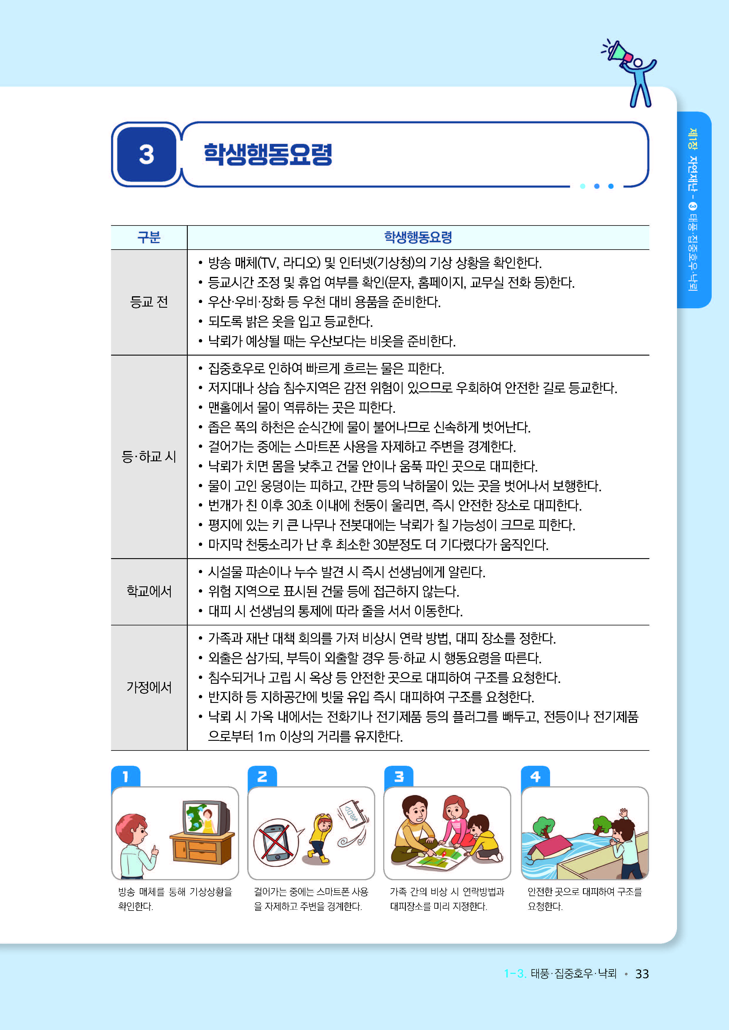 재난교육훈련(태풍_집중호우_낙뢰)_페이지_2