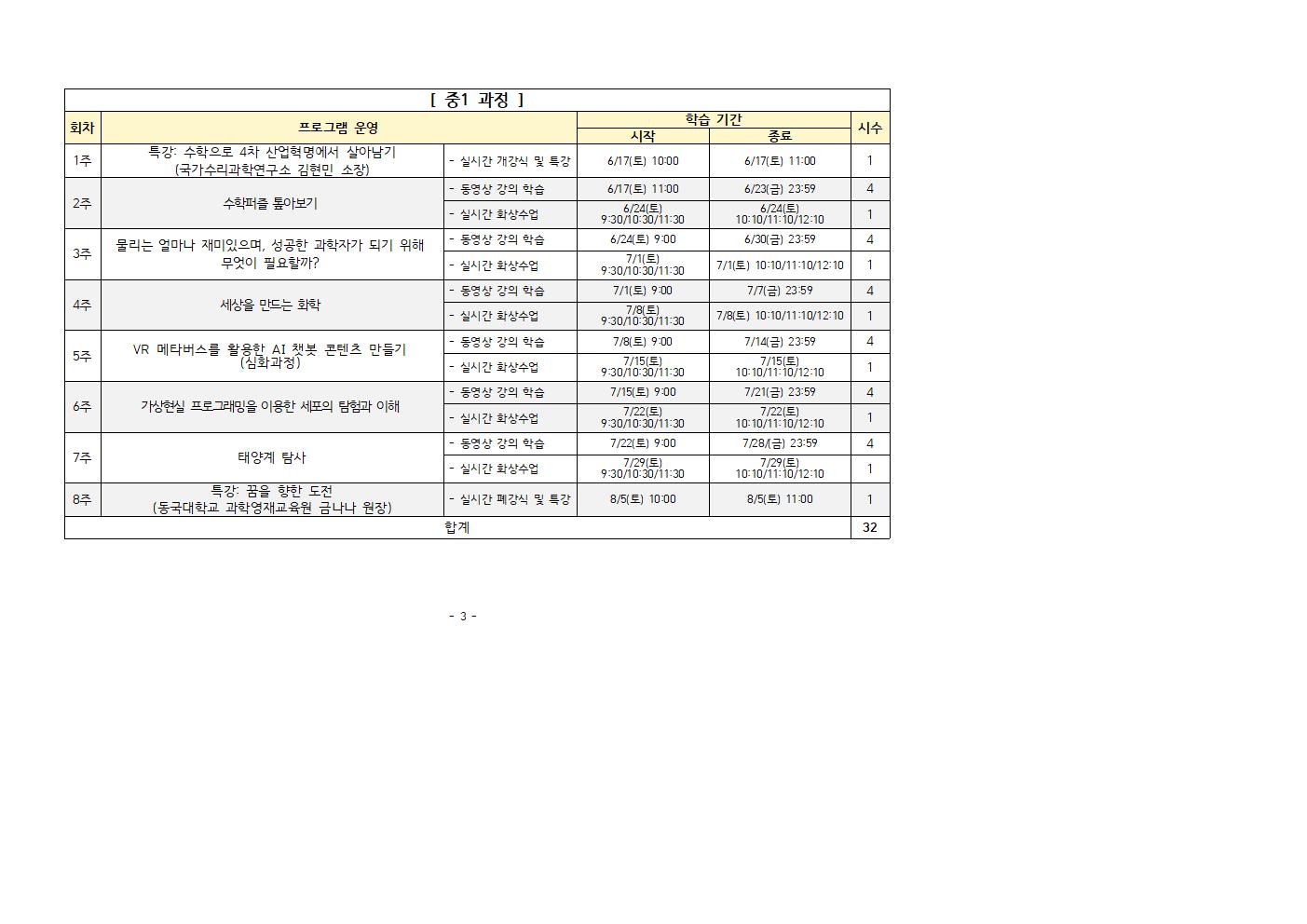 [붙임3] 2023 선교육과정 프로그램 및 일정002