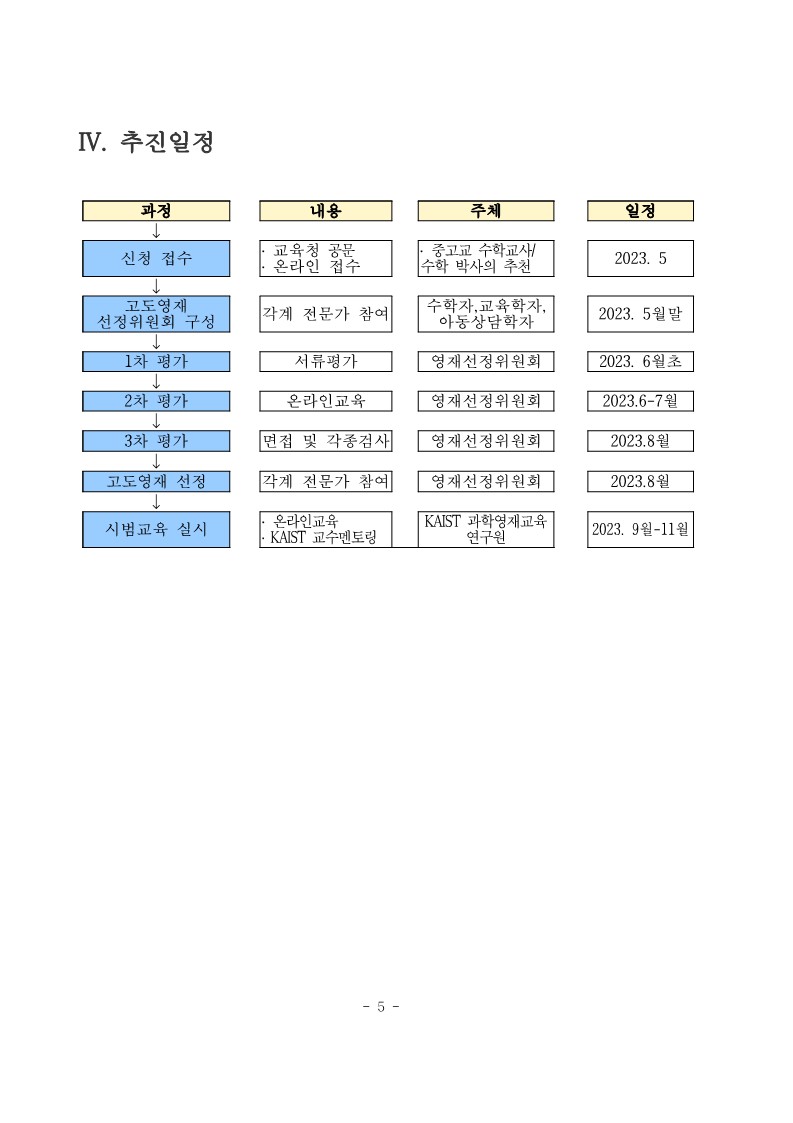 수학 고도영재 선발계획(안)-복사_5