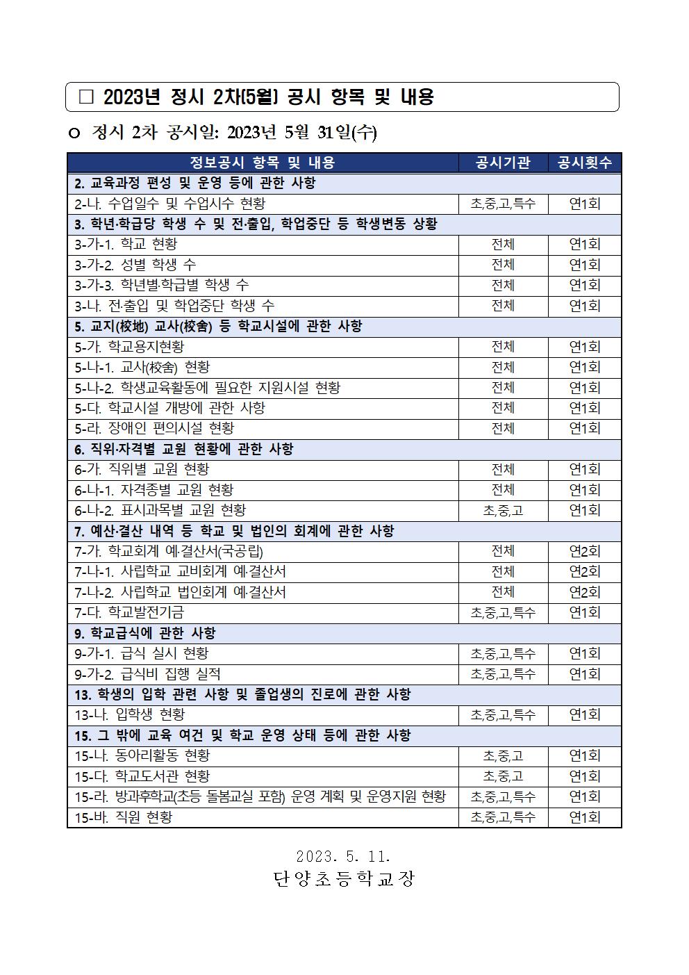 2023. 정시 2차(5월) 초중등학교 정보공시 안내002