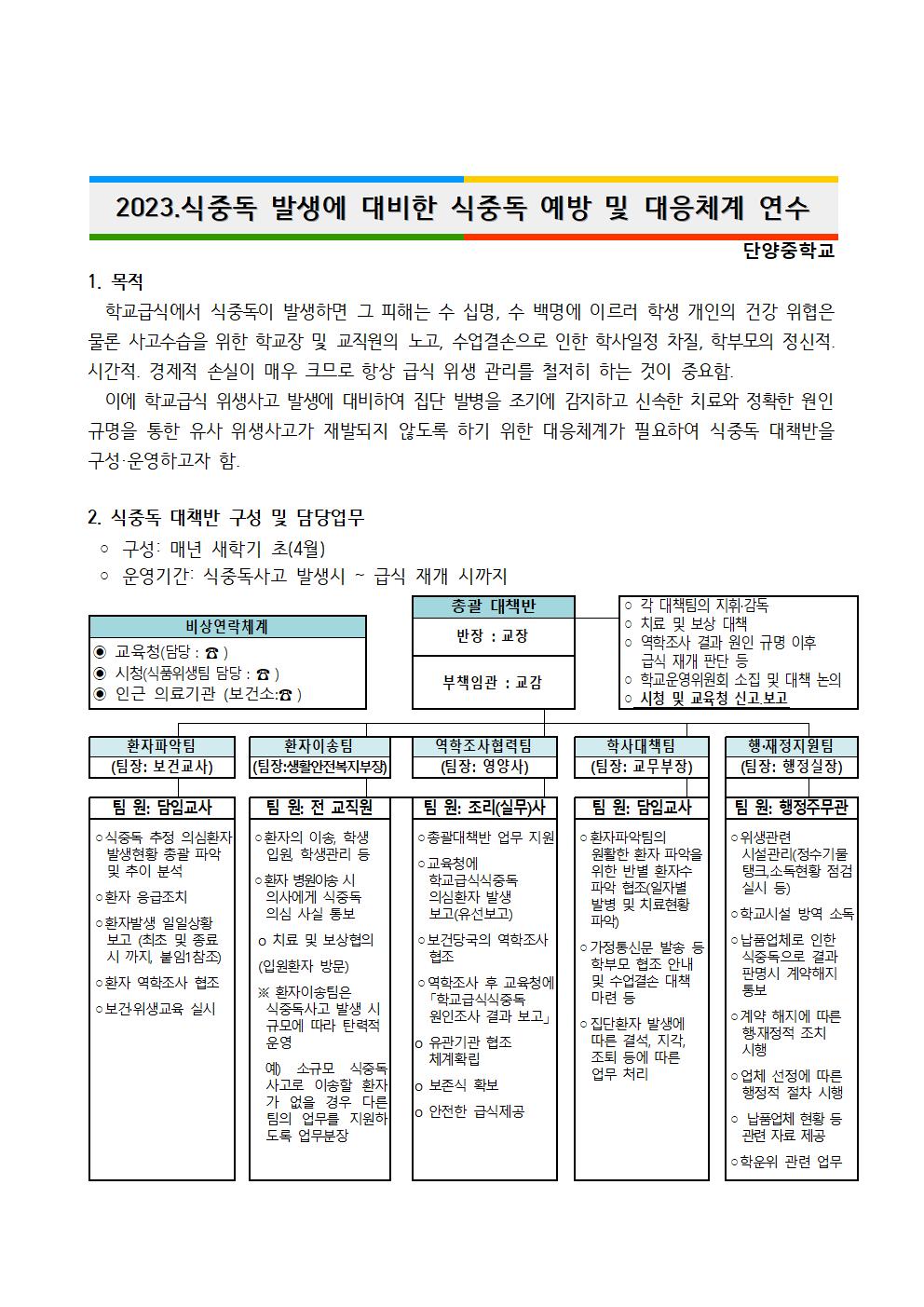 식중독발생에대비한식중독예방 및 대응체계 연수001