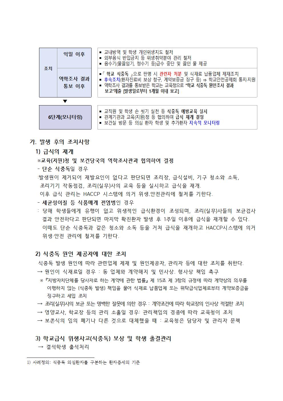 식중독발생에대비한식중독예방 및 대응체계 연수003