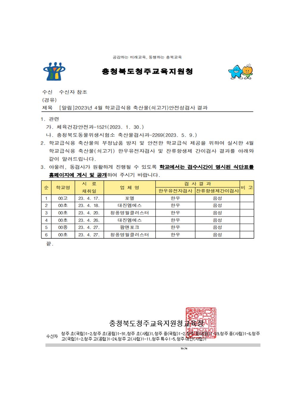 4월 축산물 안전성 검사결과001