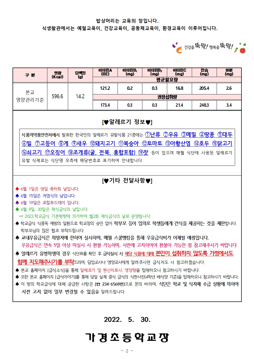 6월 식단표 및 식생활정보 안내 가정통신문002