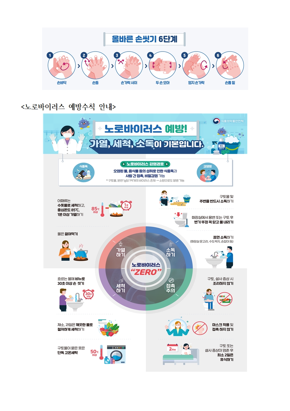 노로바이러스 예방 및 소독처리 방법 안내 가정통신문002