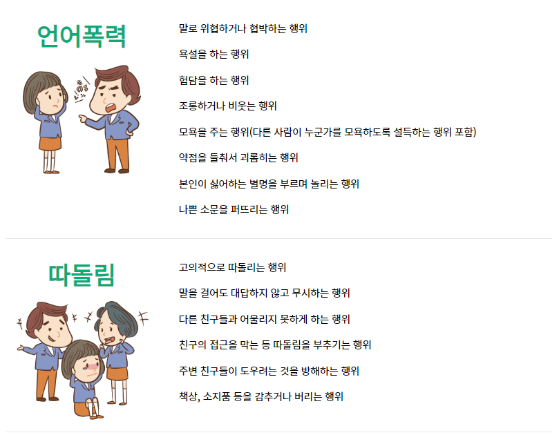 학교폭력의 유형2