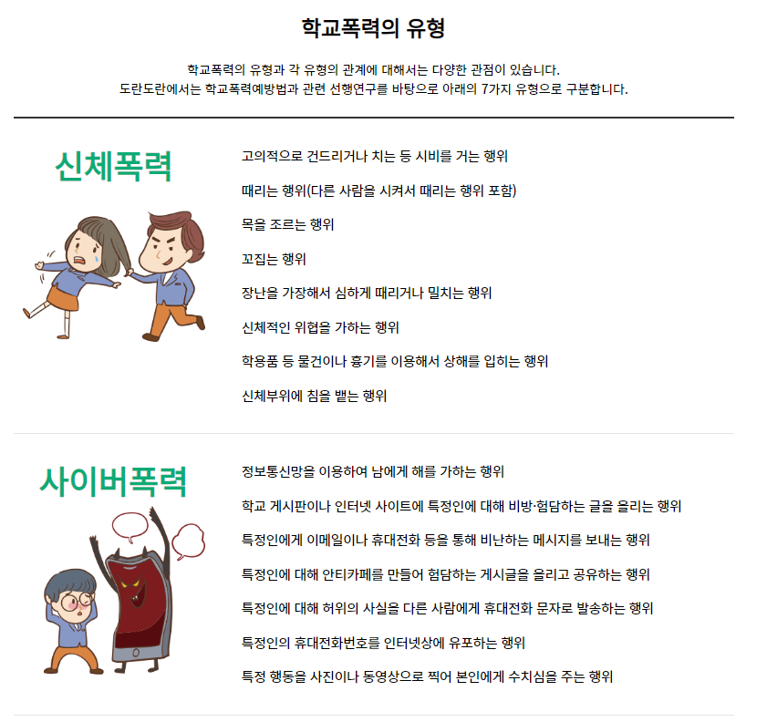 학교폭력의 유형1