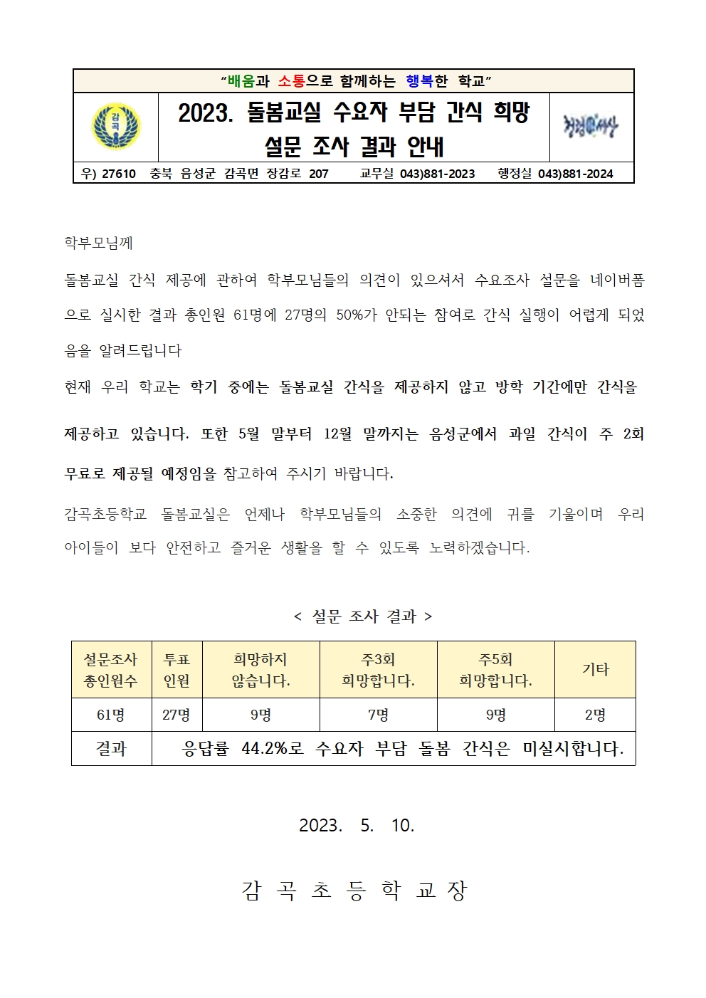 2023. 돌봄교실 수요자부담 간식 희망 설문 조사 결과 안내장001