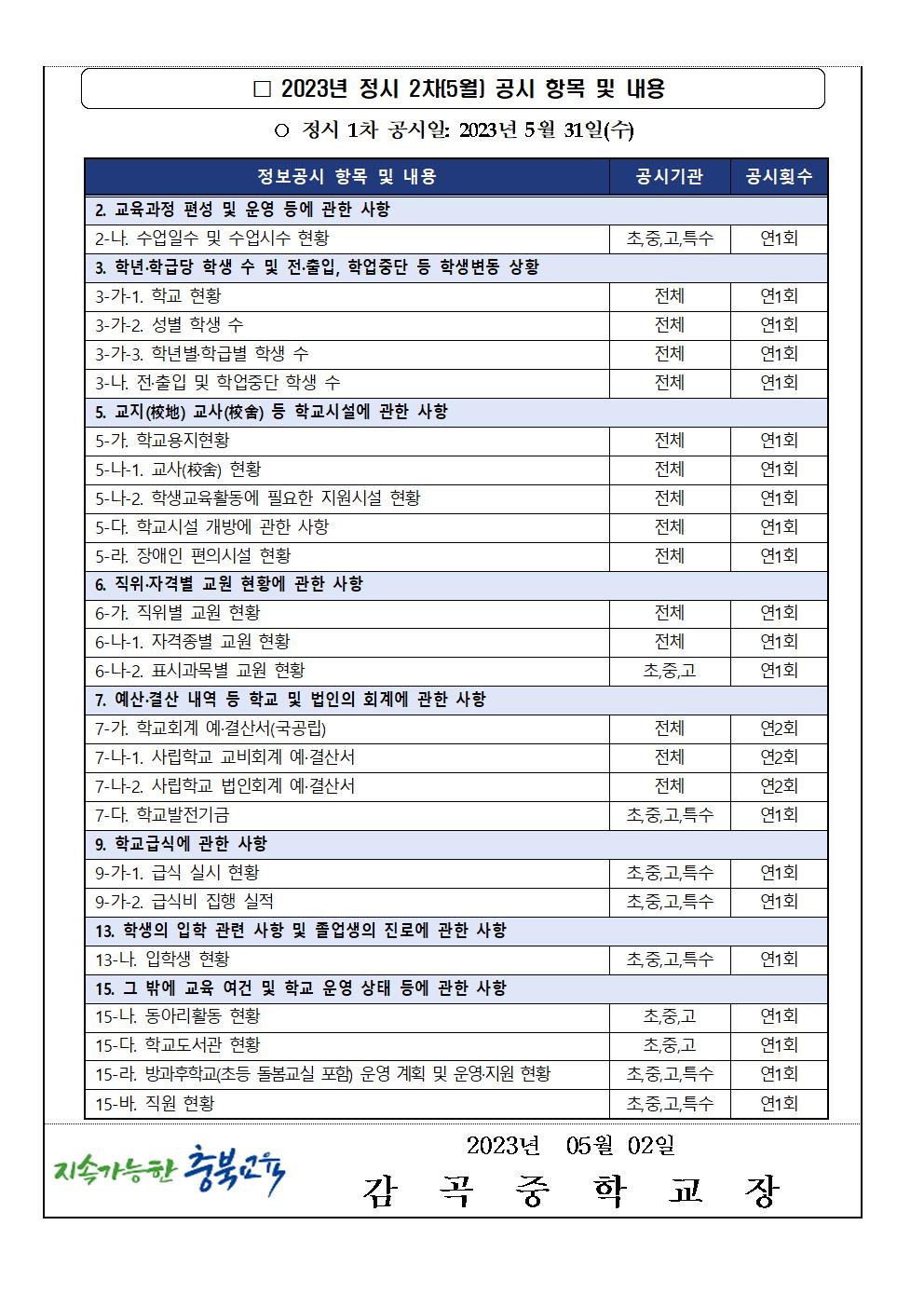 가정통신문(2023. 정시2차 정보공시 안내)002