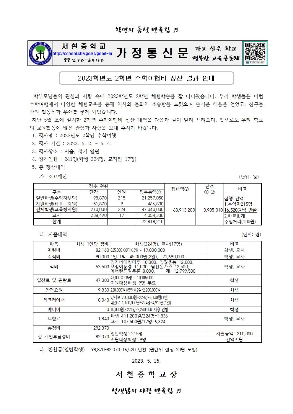 가정통신문(2023. 2학년 수학여행비 정산 결과 안내)001