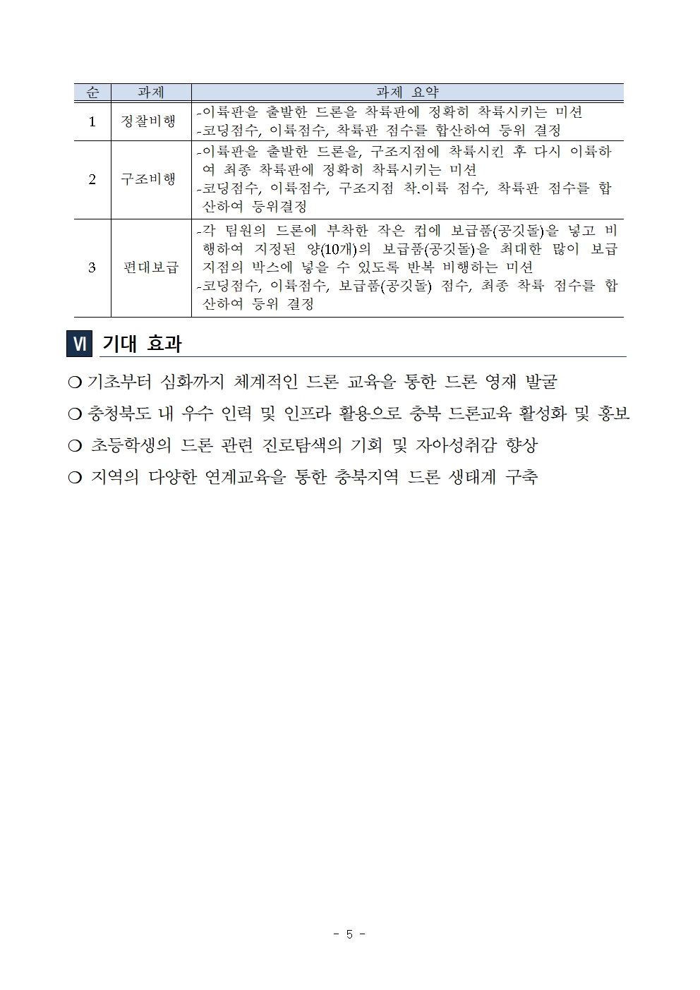 2023. 드론코더 300 프로젝트 운영 안내005