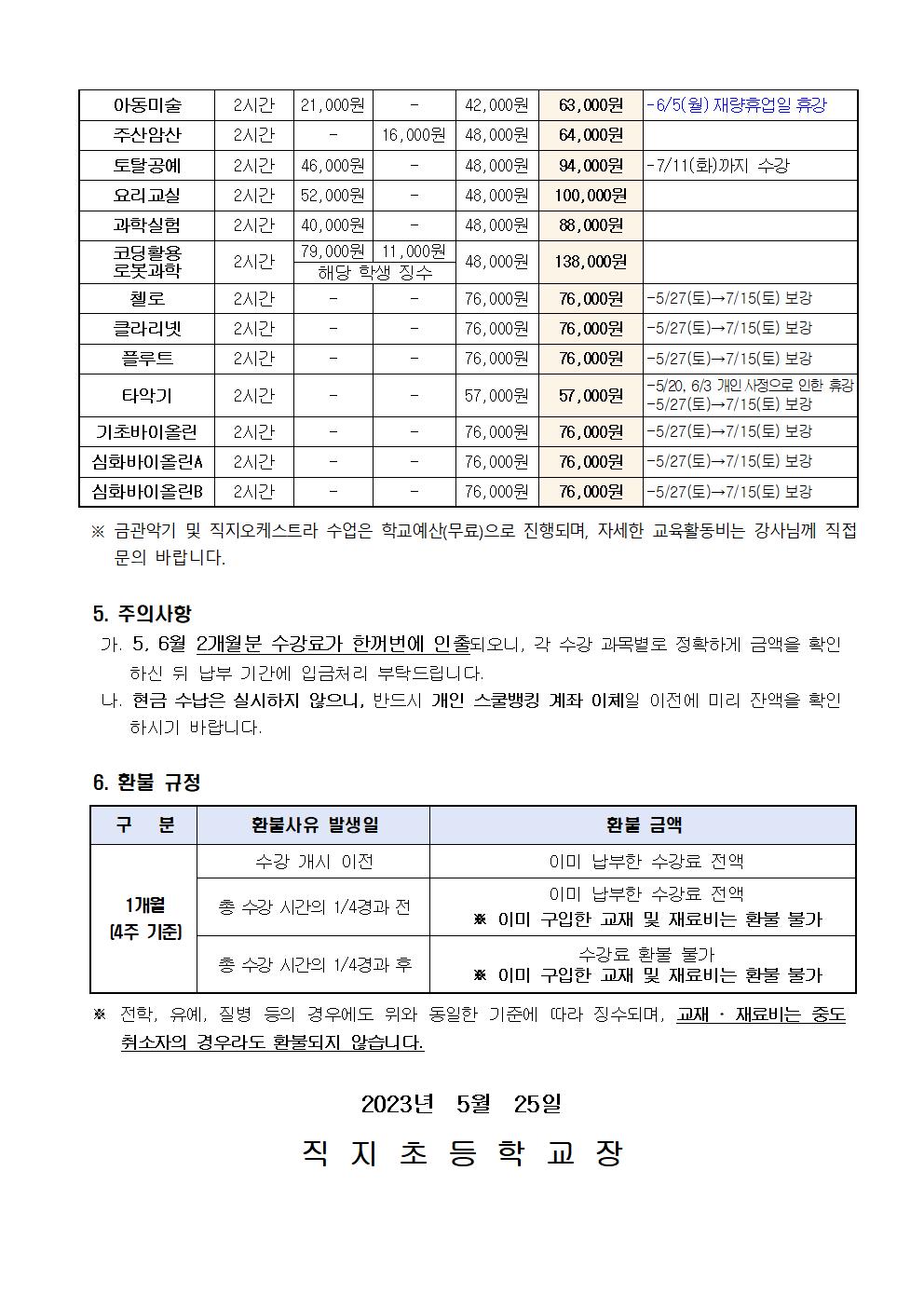 2023. 1학기 방과후학교 5~6월 교육활동비 납부 안내장002