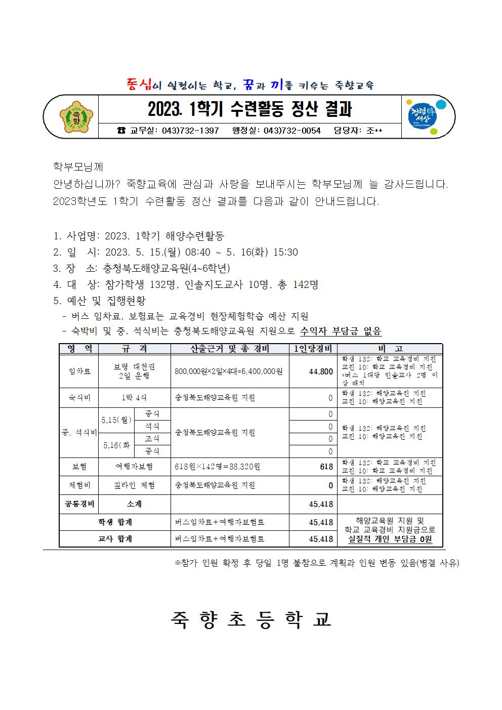 2023. 1학기 수련활동 정산 결과001