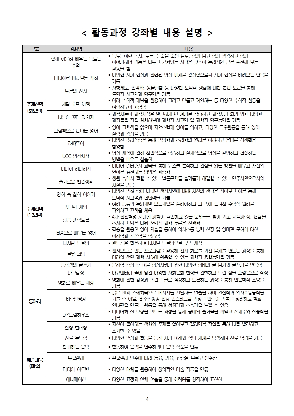 2023 자유학기제 2학기 수강신청 안내 가정통신문004