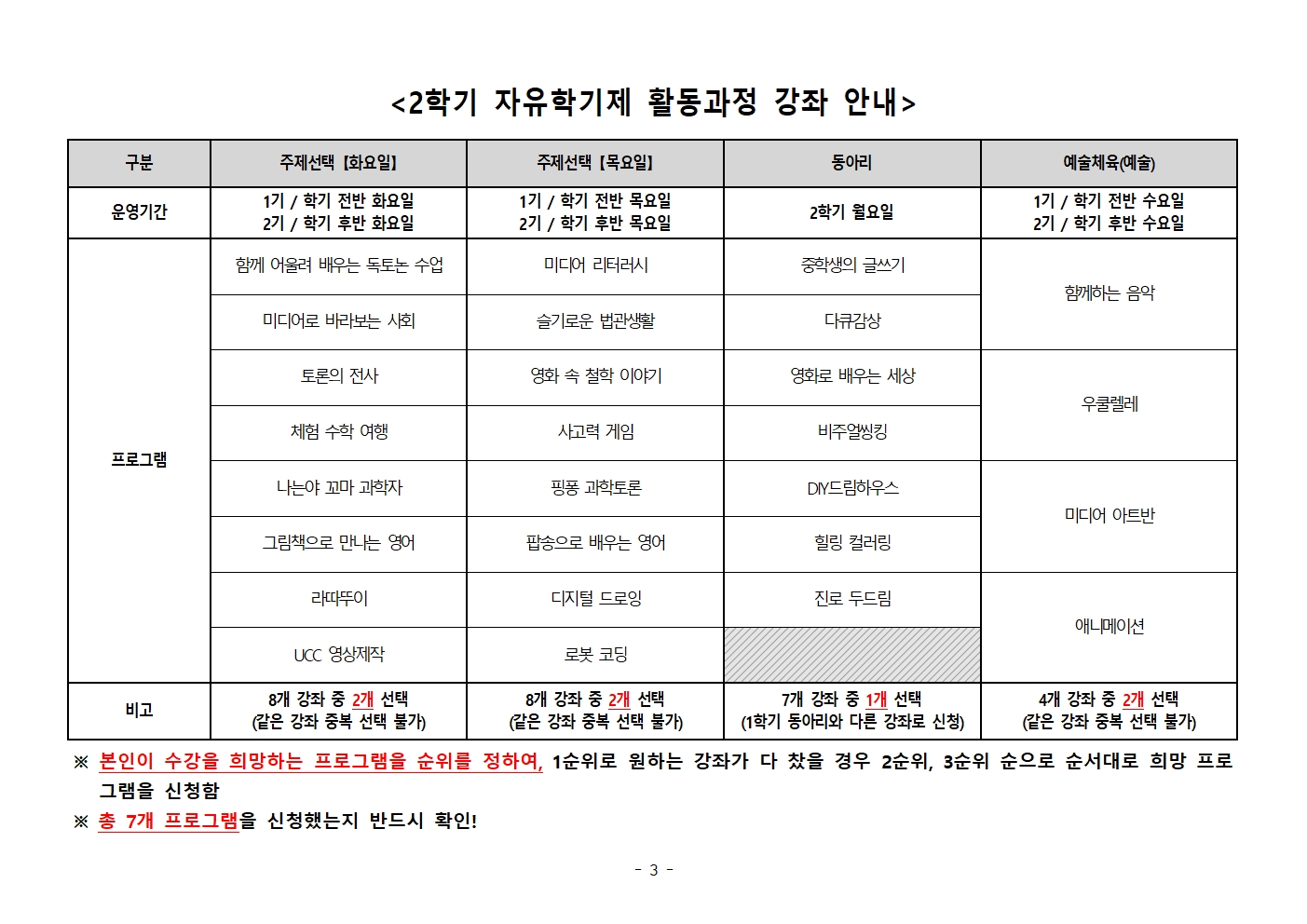 2023 자유학기제 2학기 수강신청 안내 가정통신문003