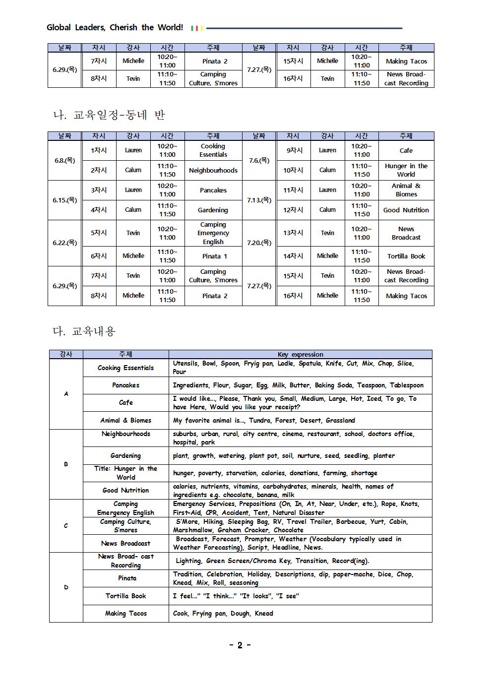 충청북도국제교육원 중부분원_2023. 글로벌 학부모 어학당-우리동네 어학당 2기 운영 계획002