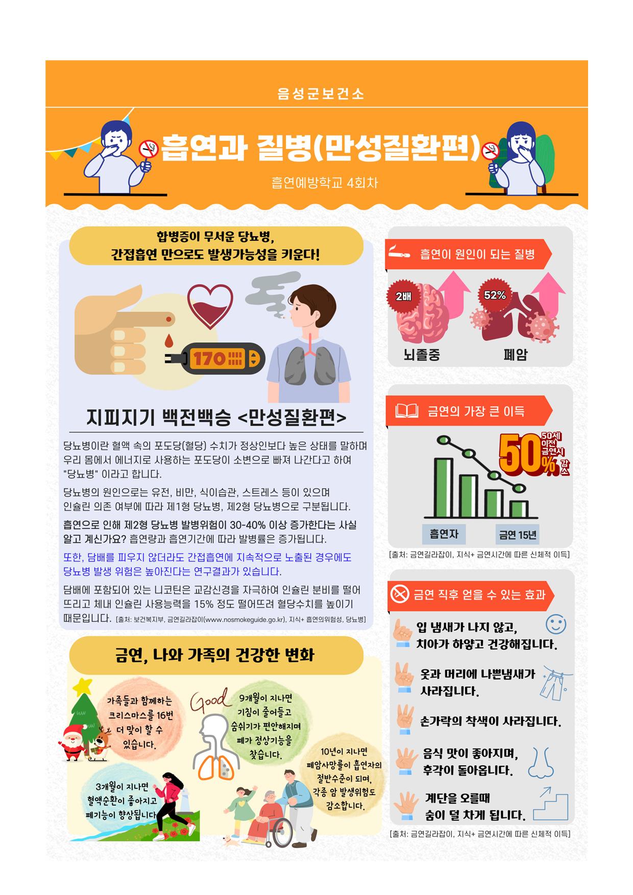 흡연예방 비대면 교육자료(무극초)002