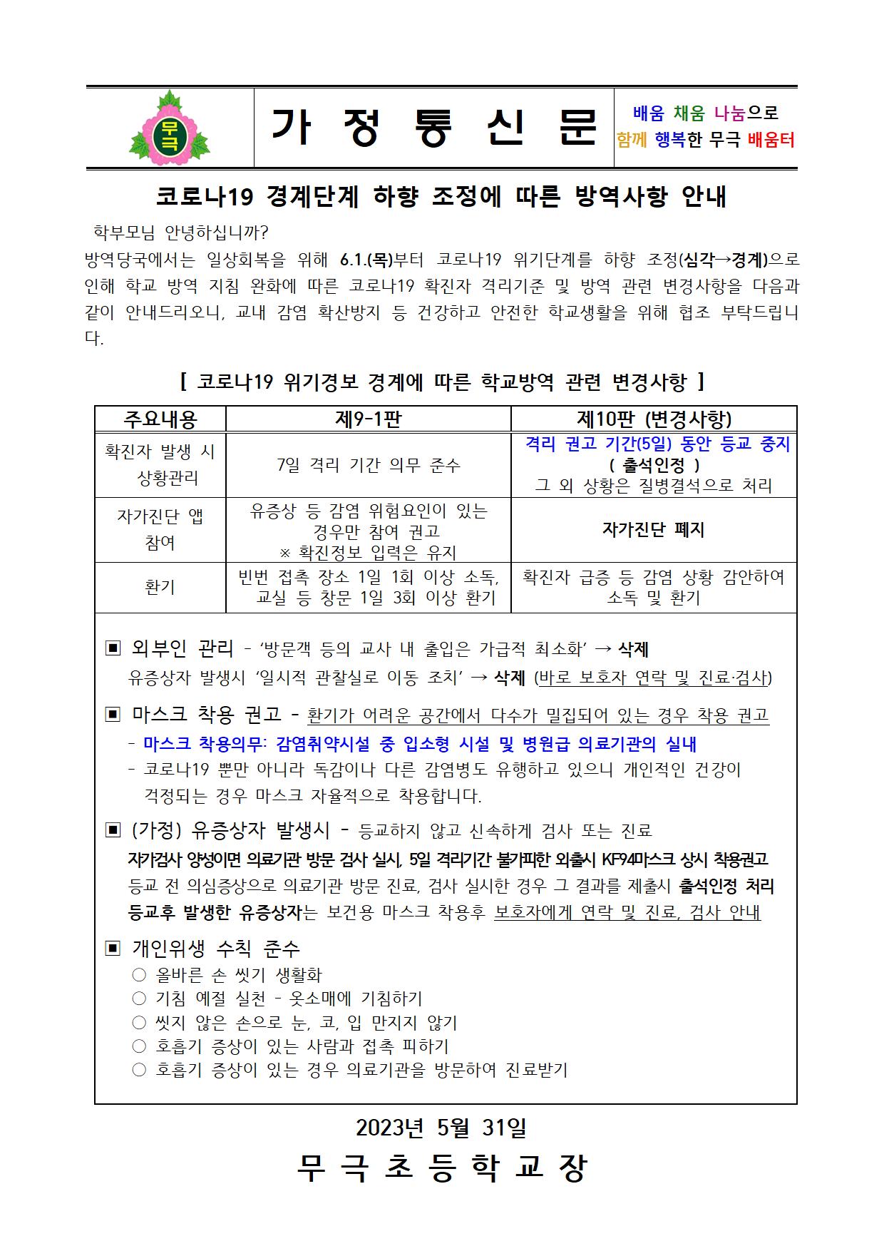 코로나19 경계단계 하향 조정에 따른 방역사항 안내(무극초)001